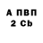 Альфа ПВП кристаллы clyno ano